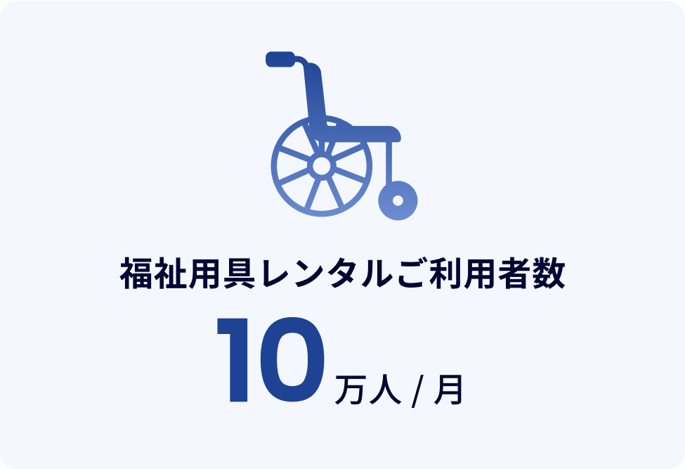 ご利用者数10万人/月