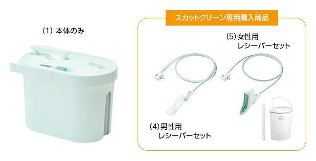 1ヶ月使用　スカットクリーン 1ヶ月使用スカットクリーン