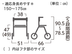 3個セット パシフィックファニチャーサービス P.F.Sパーツ