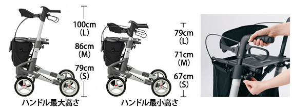 アクトモア トプロ 抑速ブレーキ2 | 株式会社フロンティア 保険